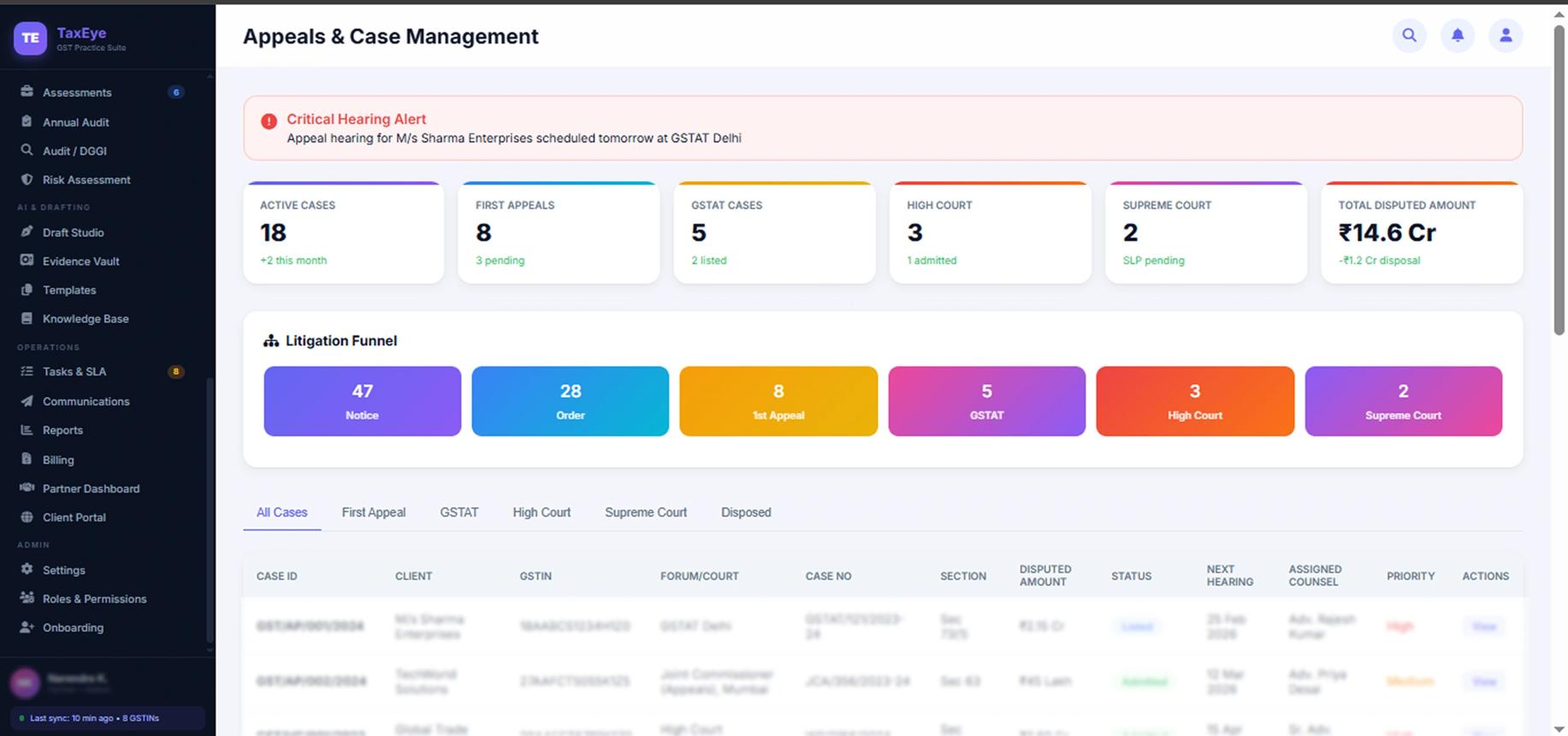 GST litigation management dashboard